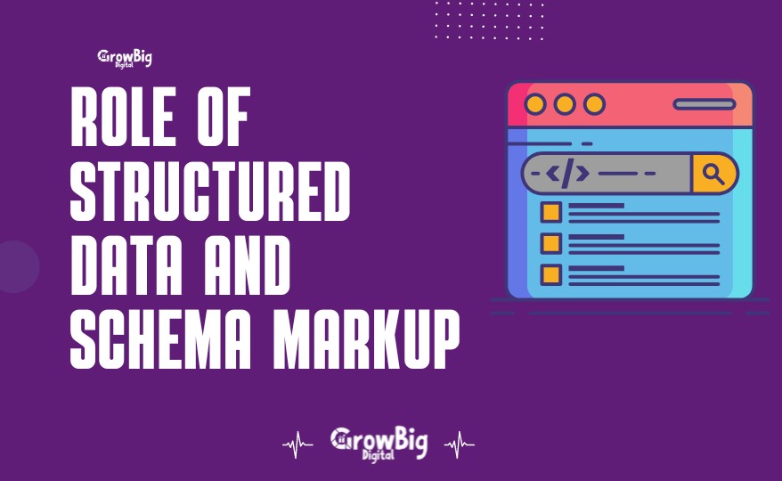 The Role of Structured Data and Schema Markup For Voice SEO